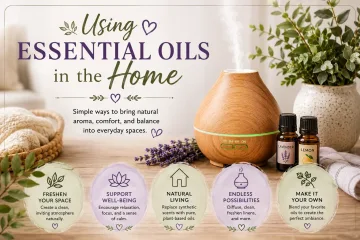 A Reference Card Telling You About How You Can Use Essential Oils in the Home