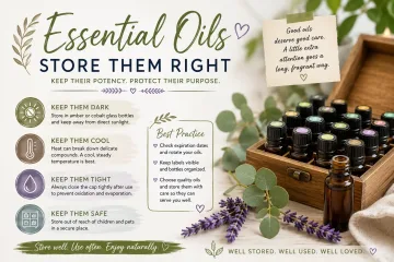 A Box of Essential Oils and How to Store Them the Right Way