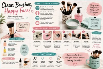 Reference Cards for Keeping Makeup Brushes Clean