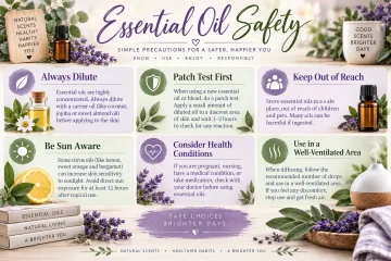 Essential Oil Safety Use Reference Card